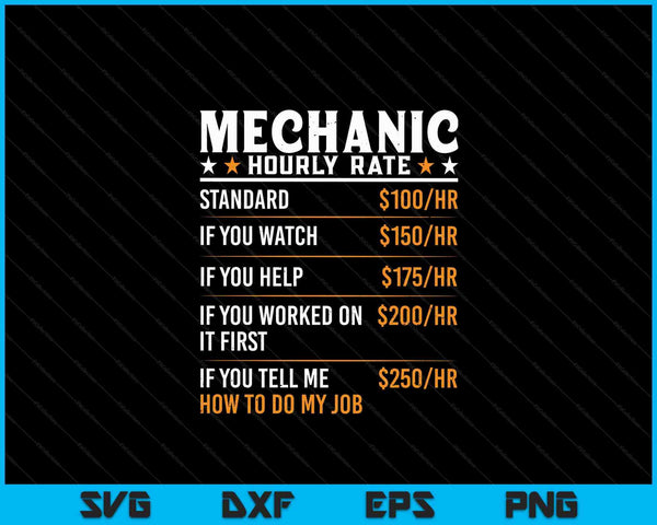 Mechanic Hourly Rate Funny Mechanic Worker SVG PNG Digital Cutting Files