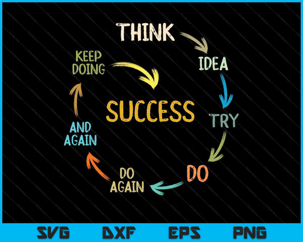 Motivational quote motivation success inspiration mindset SVG cut file