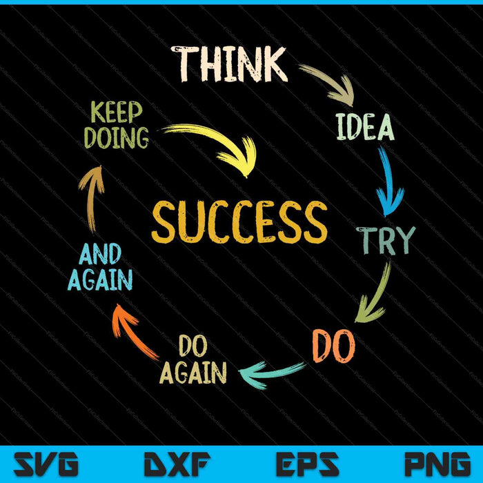 Motivational quote motivation success inspiration mindset SVG cut file