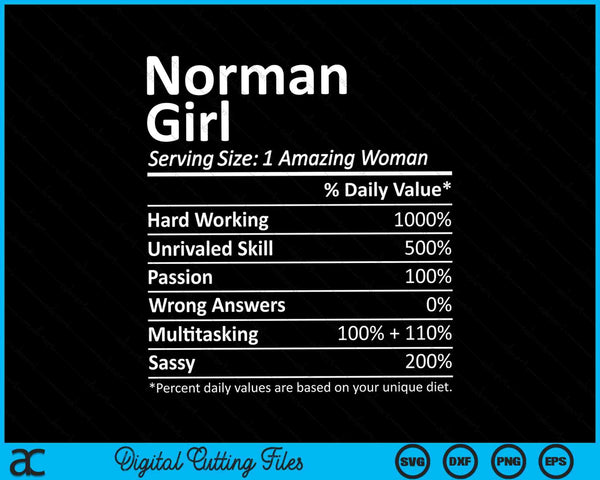 Norman Girl OK Oklahoma Funny City Home Roots SVG PNG digitaal snijden-bestand