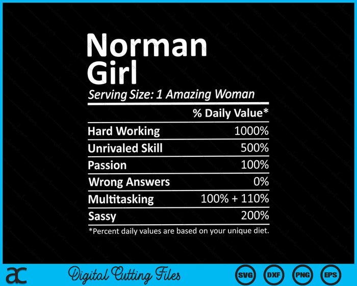 Norman Girl OK Oklahoma Funny City Home Roots SVG PNG Archivo de corte digital