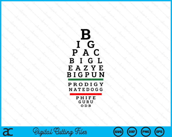 Old School Hip Hop Music Rap Legends Eye Chart 90s Hip-Hop SVG PNG Digital Printable Files
