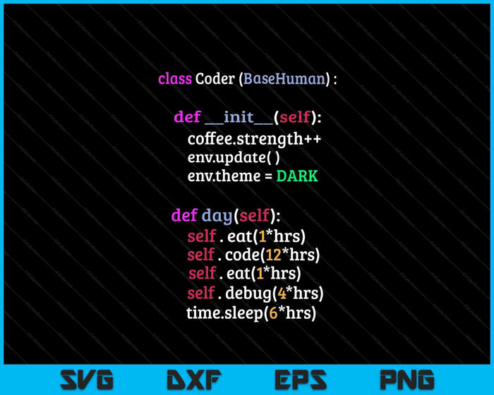 Python Eat Code Sleep Repeat SVG PNG Digital Printable Files