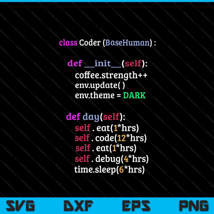 Python Eat Code Sleep Repeat SVG PNG Digital Printable Files