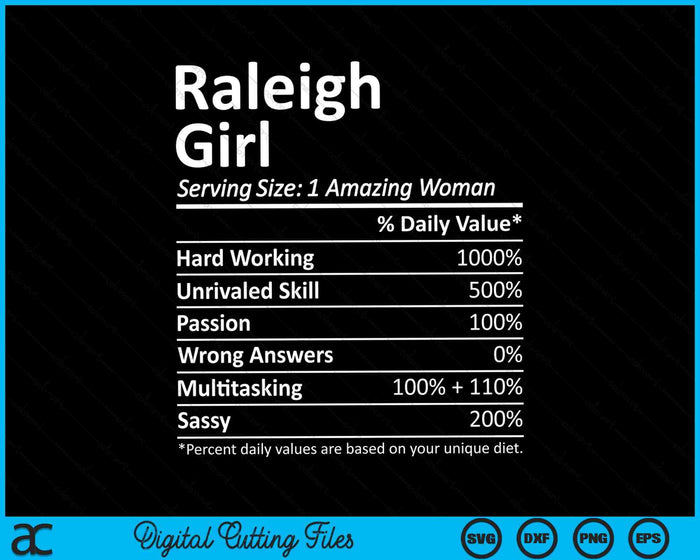 Raleigh Girl NC Carolina del Norte City Home Roots SVG PNG Archivos de corte digital