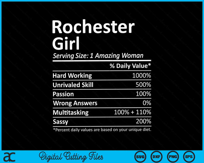 Rochester Girl NY Nueva York Estado Ciudad Home Roots SVG PNG Archivos de corte digital