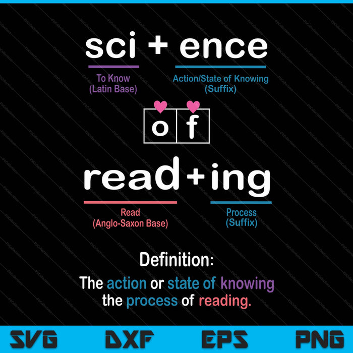 Science of reading morphology syllable intervention teacher SVG cut file