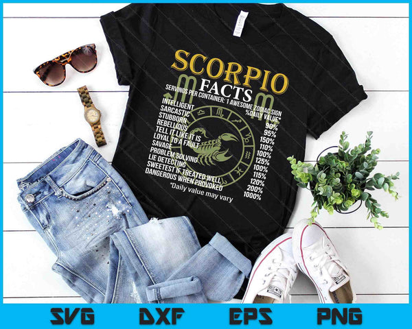 Scorpion Facts Zodiac Sign SVG PNG Digital Printable Files