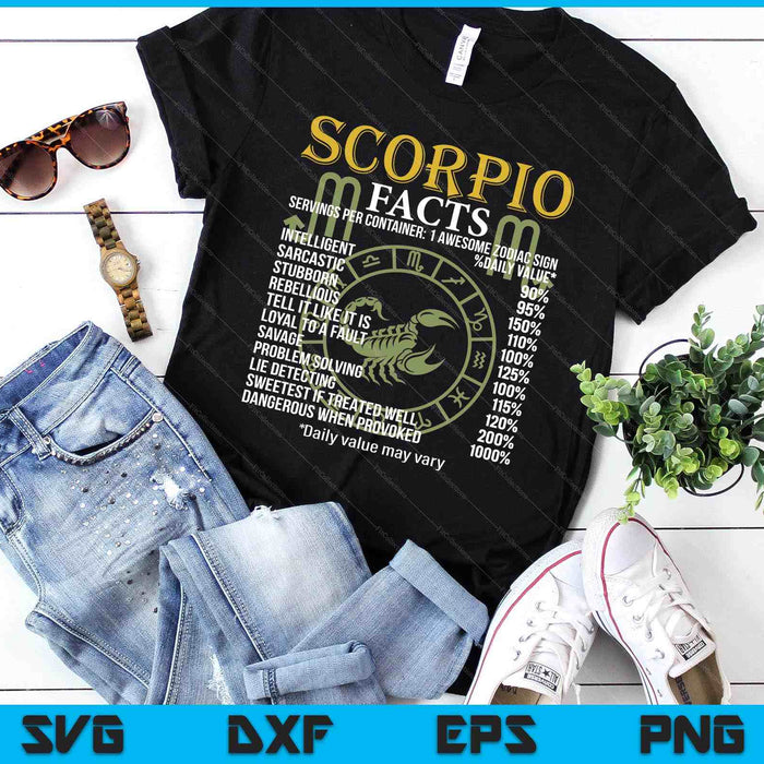 Scorpion Facts Zodiac Sign SVG PNG Digital Printable Files