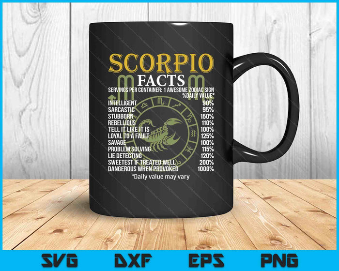Scorpion Facts Zodiac Sign SVG PNG Digital Printable Files