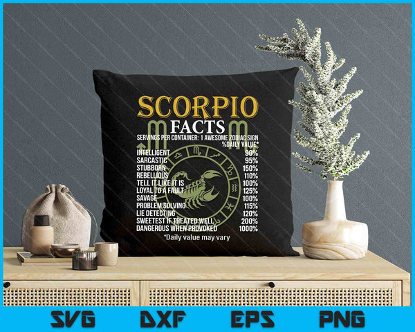 Scorpion Facts Zodiac Sign SVG PNG Digital Printable Files