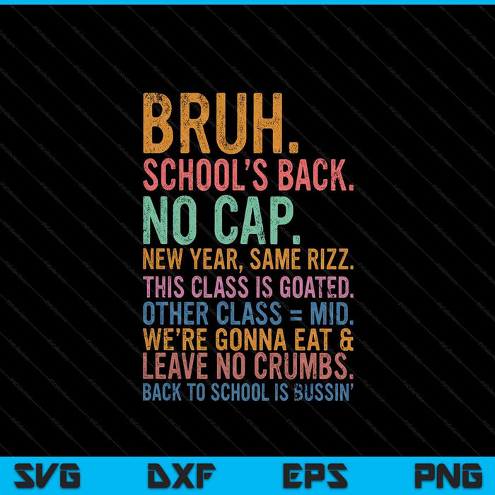 Skibidi Back To School’s Back No Cap Rizz Class Is Goated SVG PNG Digital Printable Files