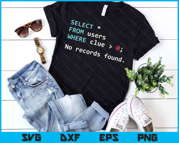 Sql Query Funny Sql Database Admin Programmer SVG PNG Digital Printable Files