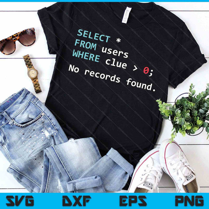 Sql Query Funny Sql Database Admin Programmer SVG PNG Digital Printable Files