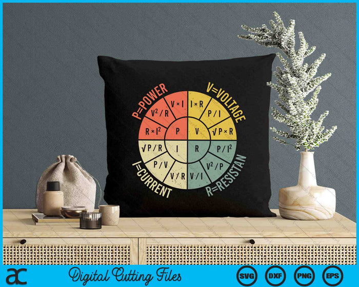 The Formula Wheel Of Electrical Engineering Retro Ohms Law SVG PNG Digital Printable Files