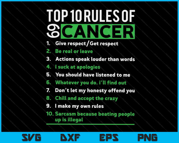 Top 10 Rules Of Cancer Zodiac Facts Traits Horoscope Sign SVG PNG Digital Cutting Files