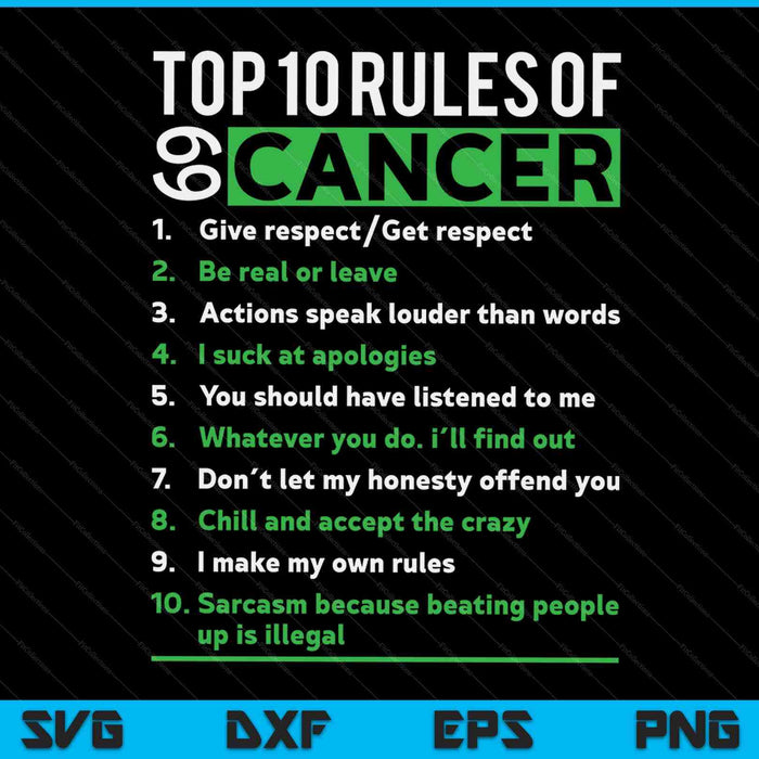 Top 10 rules of Cancer zodiac list with the 69 sign, horoscope SVG