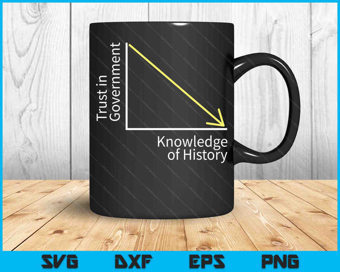 Trust in Government Knowledge of History Libertarian SVG PNG Cutting Printable Files