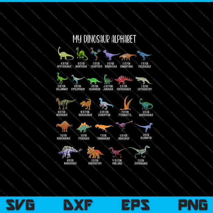 Tipos de dinosaurios Alfabeto AZ ABC Dino Identificación SVG PNG Cortar archivos imprimibles