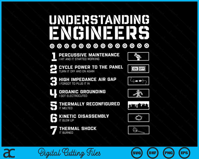 Understanding Engineers Funny Sarcastic Engineering SVG PNG Digital Cutting Files