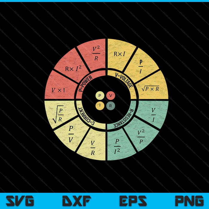 Vintage Ohms Ley Diagrama Ingeniero Electrónico Eléctrico SVG PNG Corte Archivos Imprimibles