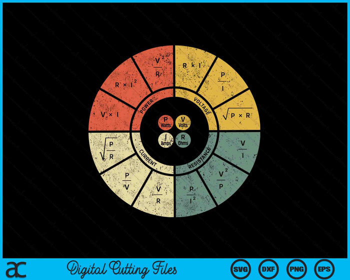 Vintage Ohms Law Diagram Electrical Electronics Engineer SVG PNG Digital Cutting Files