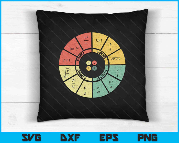 Vintage Ohms Ley Diagrama Ingeniero Electrónico Eléctrico SVG PNG Corte Archivos Imprimibles