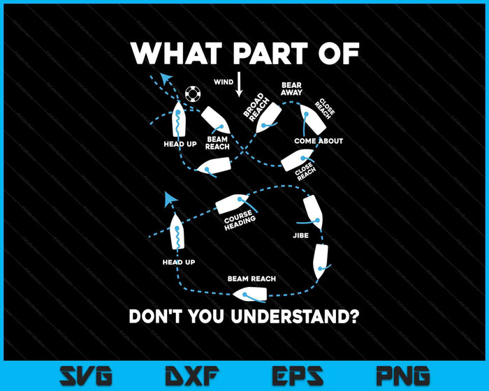 What Part Of Sailing Don't You Understand Captain Sailboat SVG PNG Digital Printable Files