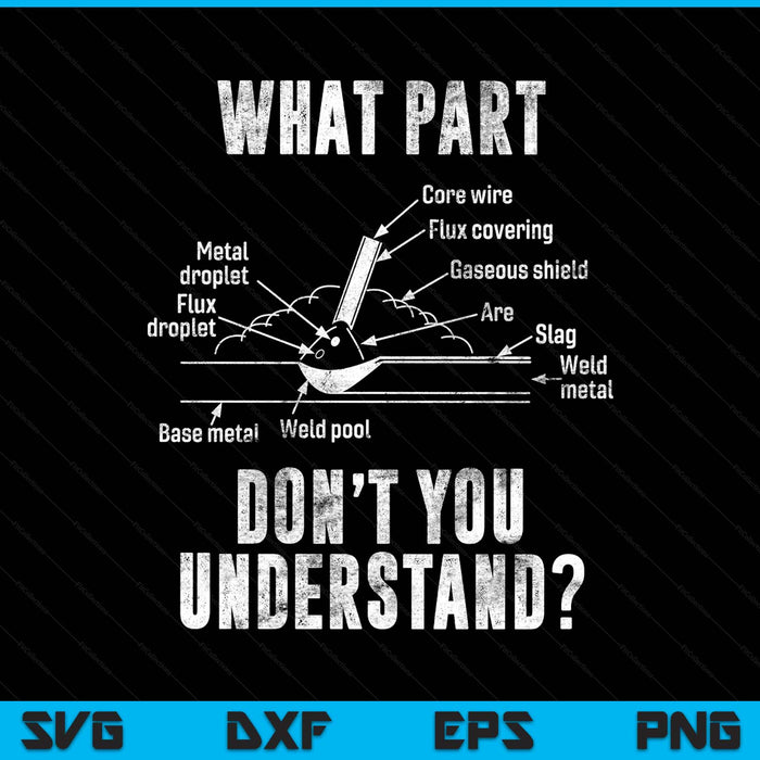 What Part of Dont You Understand Welder Gift Welding Costume SVG PNG Digital Printable Files