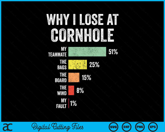 Why I Lose At Cornhole Funny Cornhole Player SVG PNG Digital Cutting File