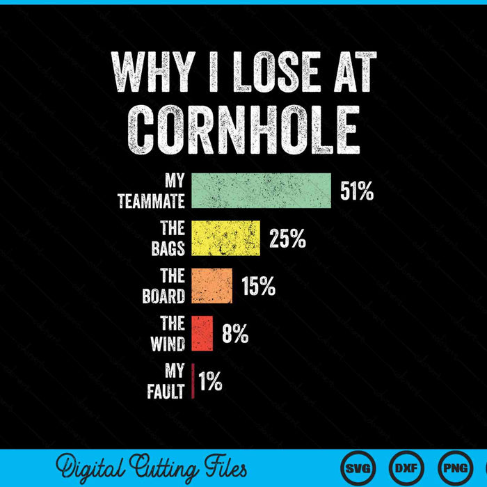 Why I Lose At Cornhole Funny Cornhole Player SVG PNG Digital Cutting File