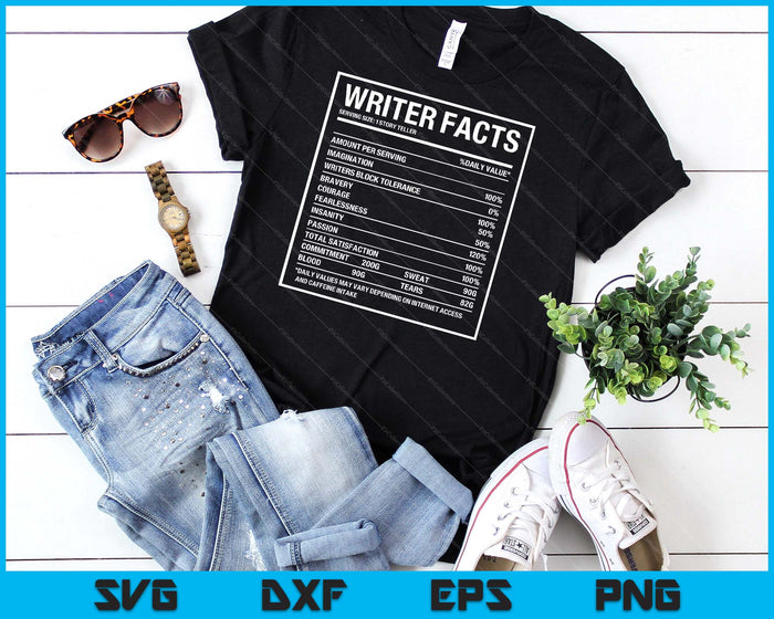 Writer Nutrition Facts Famous Novel Author Graphic Fun Gift SVG PNG Digital Cutting Files
