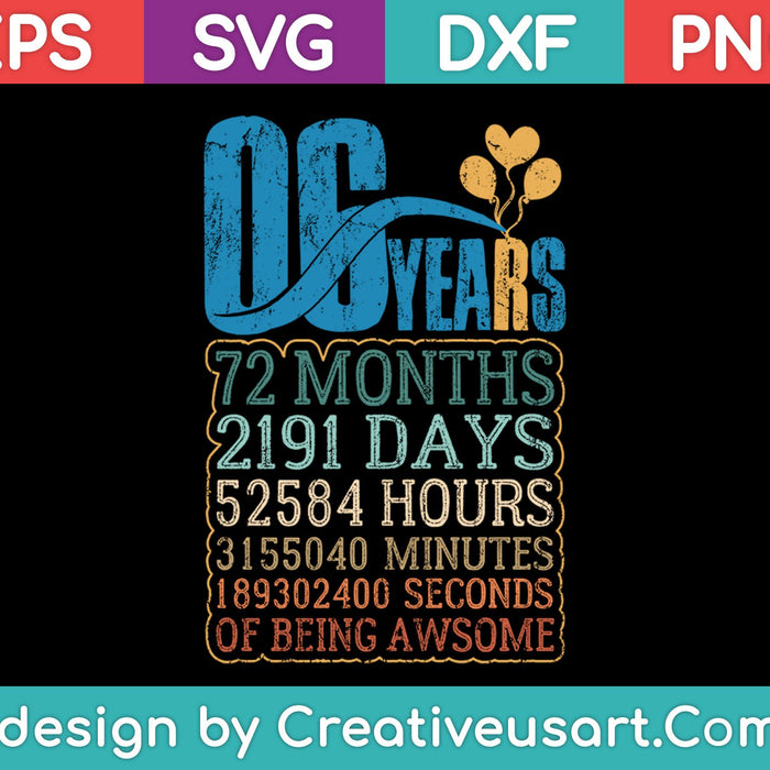 Diseño de camiseta de 6to cumpleaños SVG, PNG cortando archivos imprimibles
