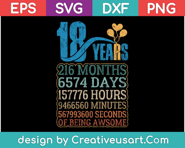 Diseño de camiseta de 18 cumpleaños SVG, PNG cortando archivos imprimibles