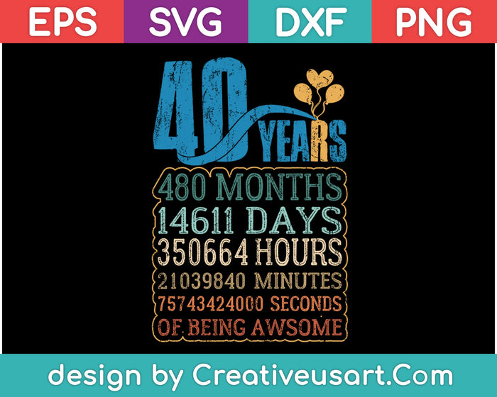 Diseño de camiseta del 40 cumpleaños SVG, PNG cortando archivos imprimibles