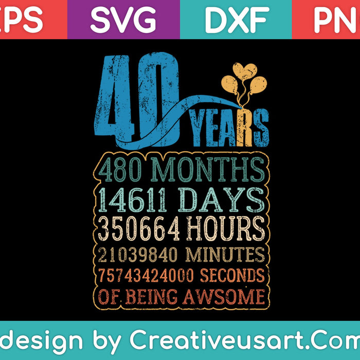 Diseño de camiseta del 40 cumpleaños SVG, PNG cortando archivos imprimibles