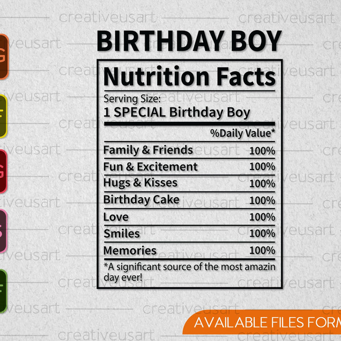Birthday Facts, Nutrition Facts SVG PNG Files – creativeusarts birthday-facts-nutrition-facts-svg-png-files-creativeusarts