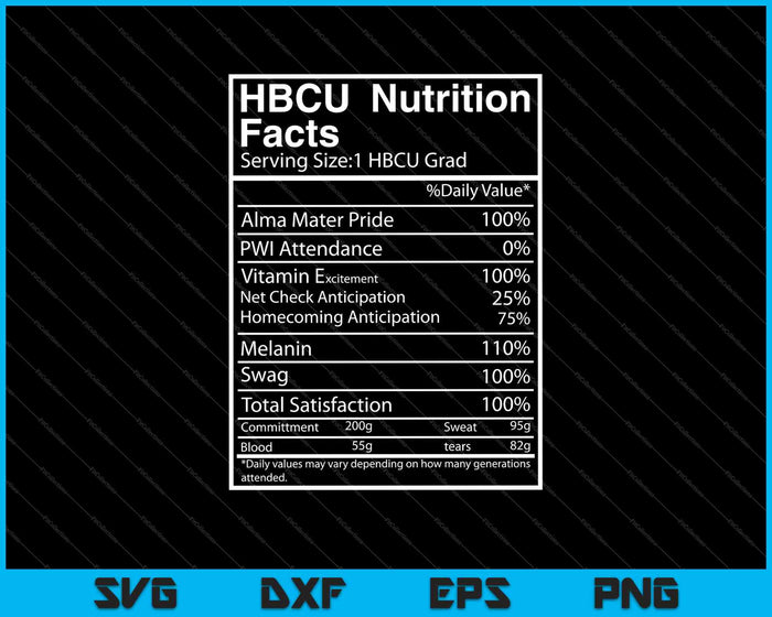 Black Pride HBCU Nutrition Facts SVG PNG Cutting Printable Files