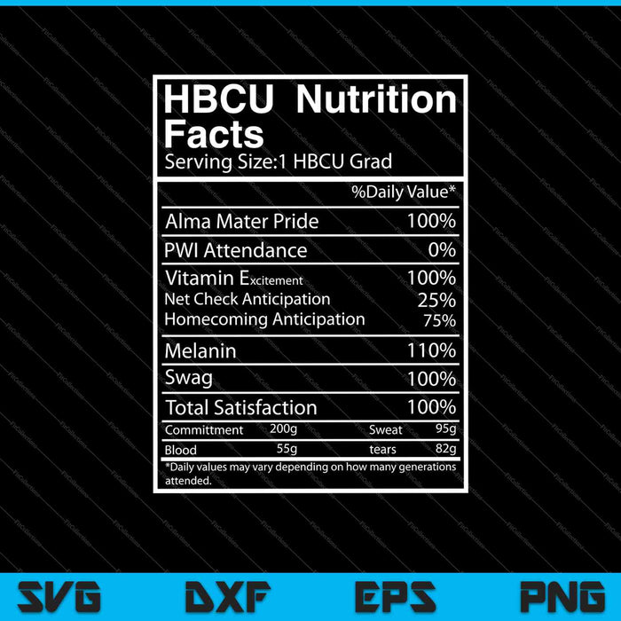Black Pride HBCU voedingsfeiten SVG PNG snijden afdrukbare bestanden