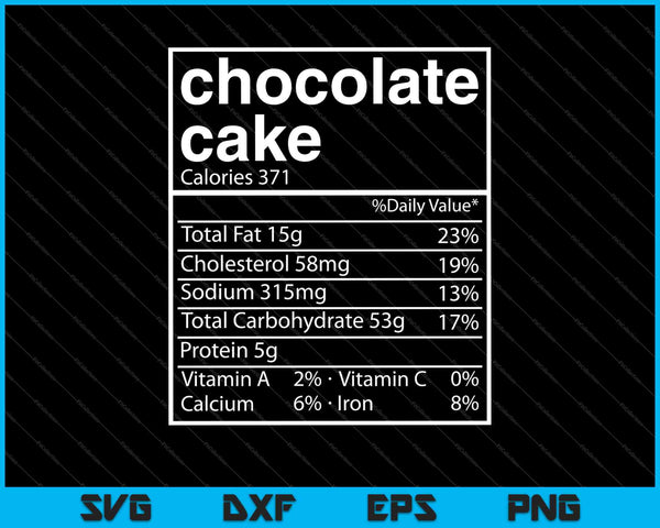 Información nutricional del pastel de chocolate Divertido Día de Acción de Gracias SVG PNG Cortar archivos imprimibles