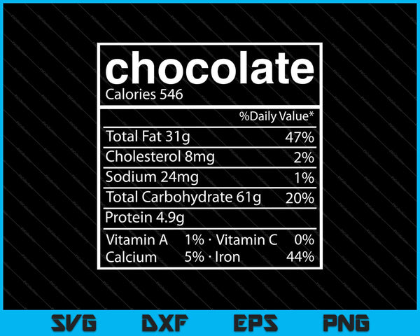 Chocolate Nutrition Facts Funny Thanksgiving SVG PNG Cutting Printable Files