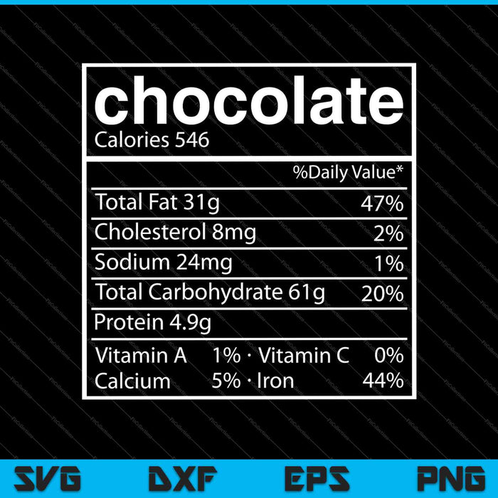Datos nutricionales del chocolate Divertido Día de Acción de Gracias SVG PNG Cortar archivos imprimibles