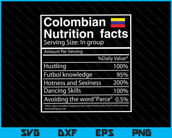 Colombiaanse voedingsfeiten grappige coole grafische SVG PNG snijden afdrukbare bestanden