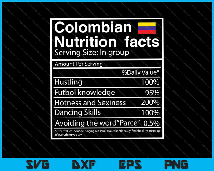 Datos nutricionales colombianos divertido gráfico fresco SVG PNG cortando archivos imprimibles