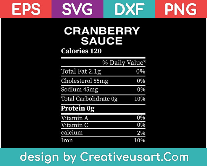 Funny Cranberry Sauce Nutrition Thanksgiving Svg, Png Cutting Printable Files