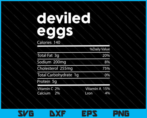 Datos nutricionales del huevo relleno Divertido Día de Acción de Gracias SVG PNG Cortar archivos imprimibles