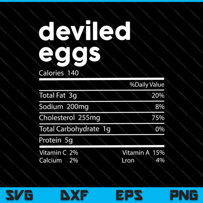 Deviled Egg voedingsfeiten grappige Thanksgiving SVG PNG snijden afdrukbare bestanden