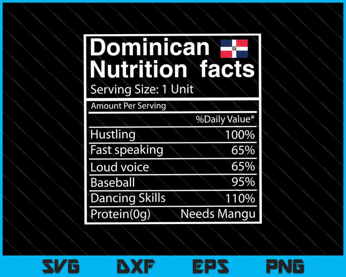 Dominicaanse voedingsfeiten Coole en moderne SVG PNG snijden afdrukbare bestanden
