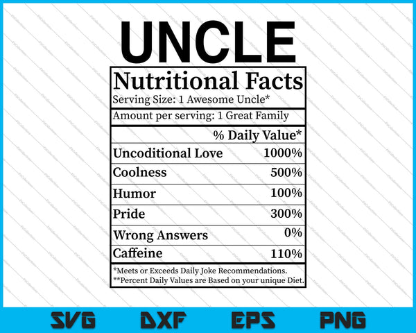 Regalos del Día del Padre para el tío Etiqueta de datos nutricionales Divertido SVG PNG Cortar archivos imprimibles