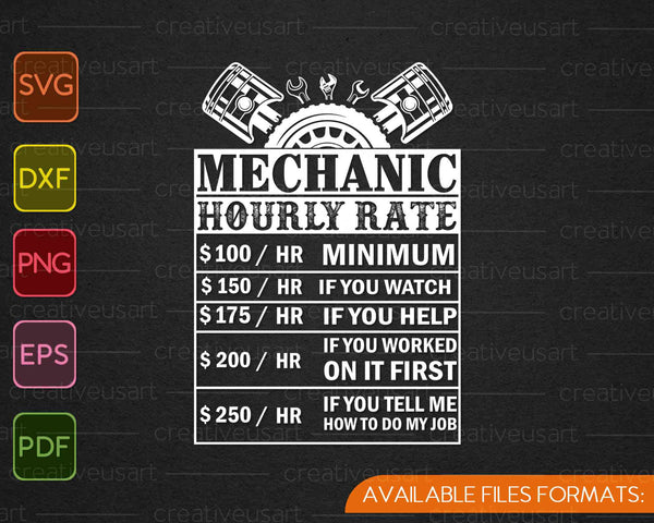Funny Auto Mechanic Hourly Rate Best Gift Idea SVG PNG Files